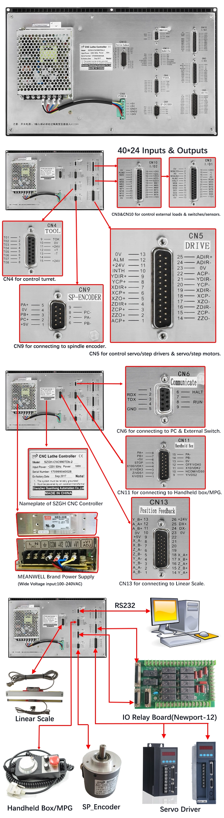 China High Quality Standard Type 2 Axis CNC Customized Press Brake Remote Controller for Lathe Turning CNC System Kit