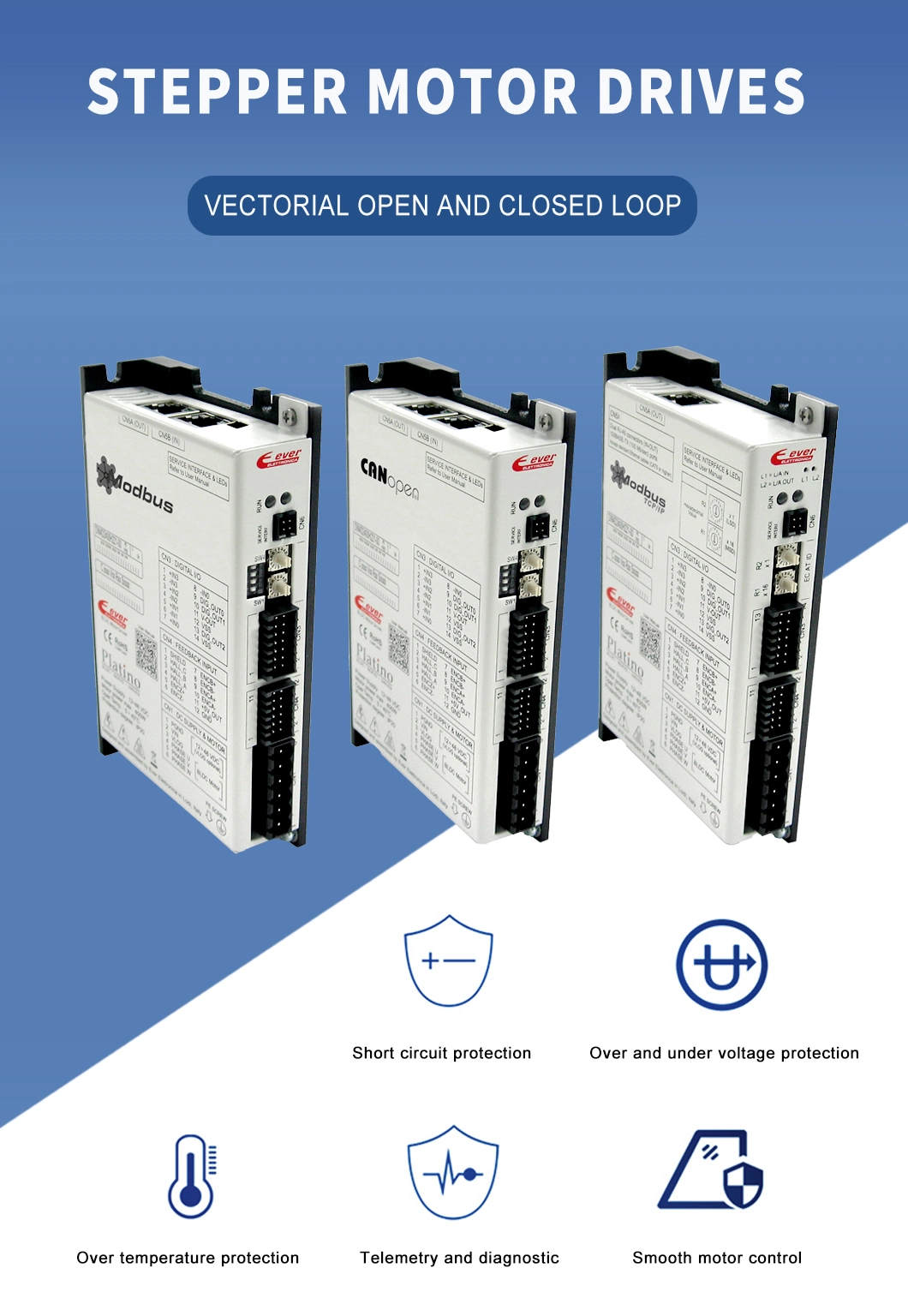 2 Phase NEMA34 Easy Servo Integrated Open Loop Stepper Motor Drives